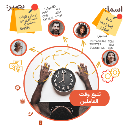 متابعة ساعات عمل العاملين